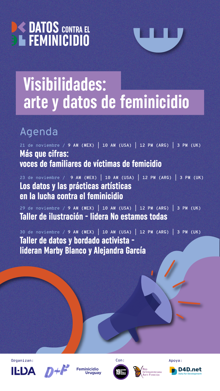 Datos Contra El Femicidio 6236