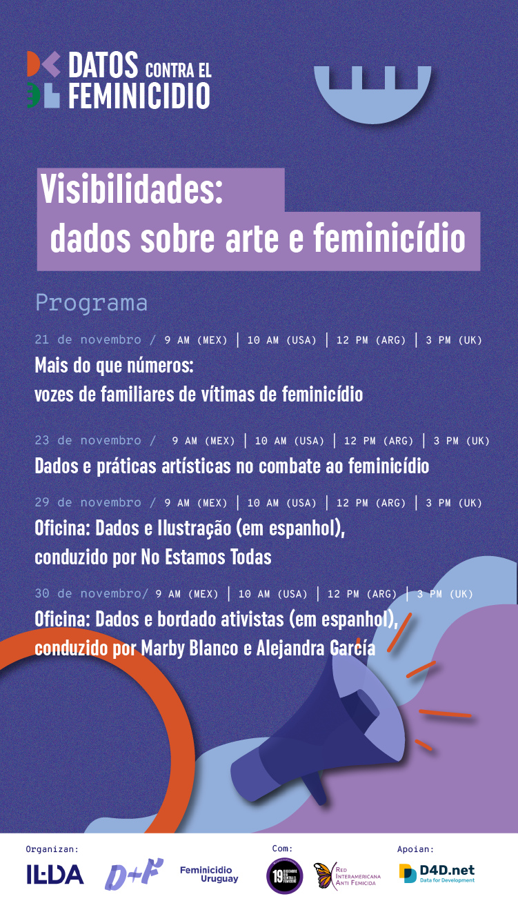 Eventos